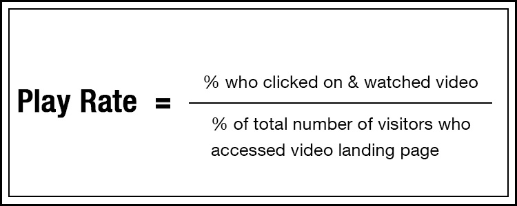 inqscribe play rate